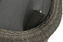 Modularna garnitura od ratana BORNEO LUXURY za 2 osobe (siva)
